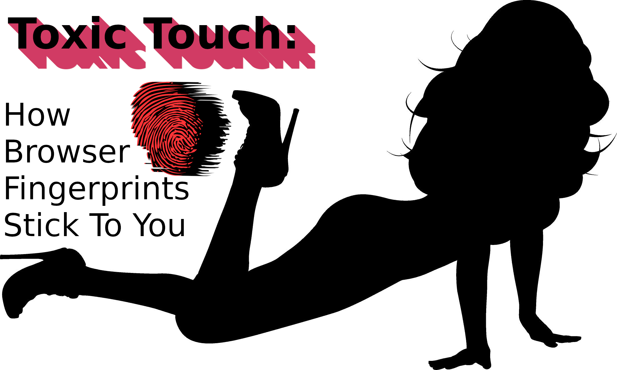 browser fingerprints